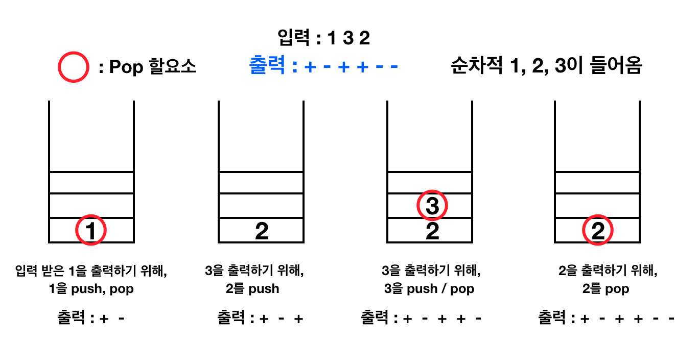 문제풀이